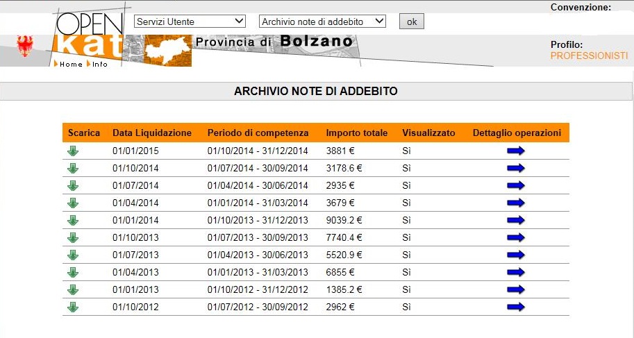 Archivio note di addebito