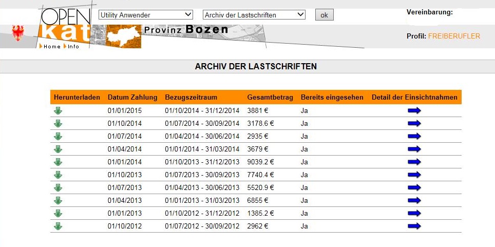 Archivio note di addebito